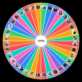 Random Historic Italian Writers Wheel
