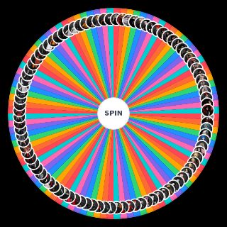 Spin the Wheel: Living Dead Dolls Resurrection