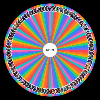 Spin the Wheel: League of Legends Guys