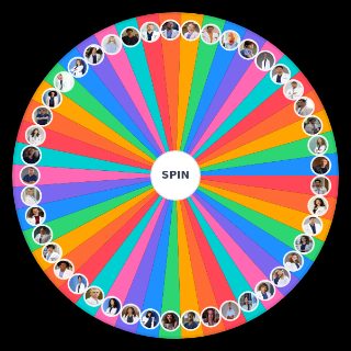 Grey's Anatomy Characters Wheel