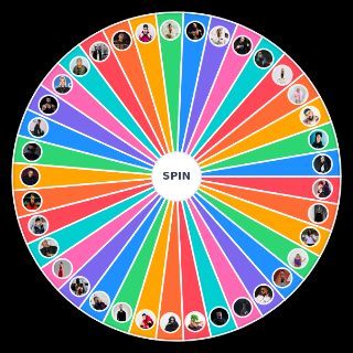 Deutschrapper (Ohne No Names) Wheel