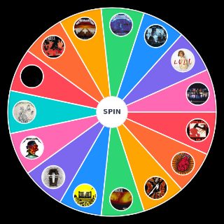 Metallica Albums (2023) Wheel