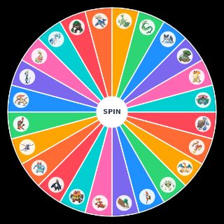Starter pokemon final evolutions including gen 8 Wheel