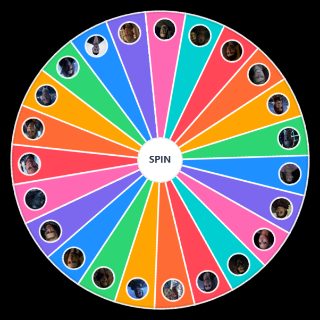 Random Detroit Become Human Characters Wheel