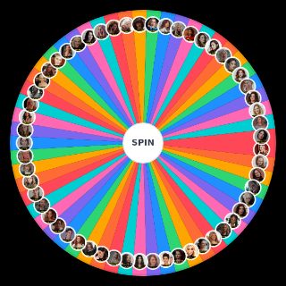 Spin the Wheel: Atrizes de Holywood