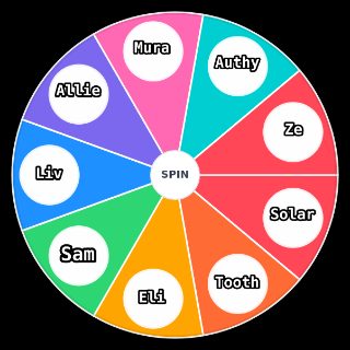 Pick a Random who says f**k and who doesnt