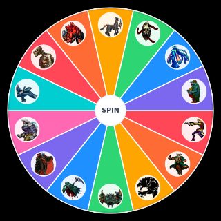 Order of Ecclesia Bosses Wheel