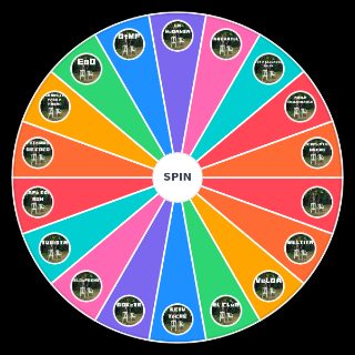 Debi tirar mas fotos Wheel