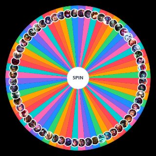 Top Lane Champions Wheel