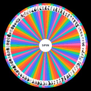 Random PGR Characters and NPCS Wheel