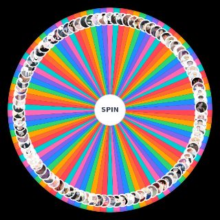 BL/Yaoi Characters Wheel