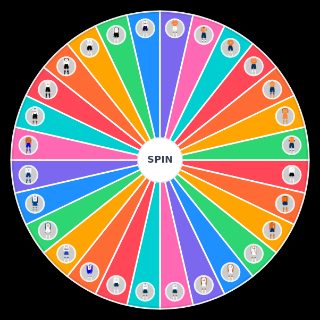 Spin the Wheel: Luton Town Home Kits 1970 Present