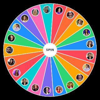 Concursantes Supervivientes Wheel