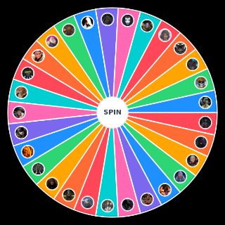 Final Fantasy XIV Main Villains Wheel