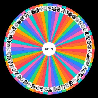 One piece niveles de poder Random Generator