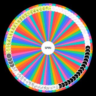 THE 1975 ALBUM SONGS Wheel