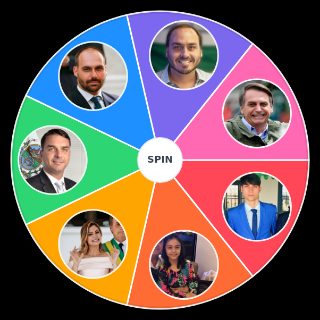 Bolsonaro's Wheel