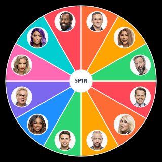 Spin the Wheel: Celebrity Big Brother 2 (US)