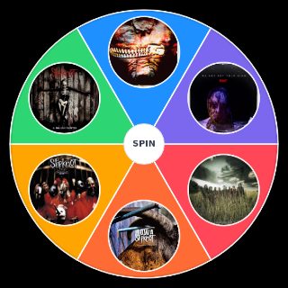 Slipknot main albums Random Picker