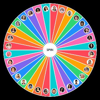 Random Female Celebrities Wheel