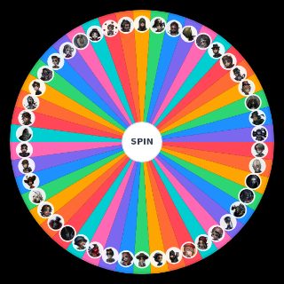 ALL IDV Characters By Attractiveness Random Picker