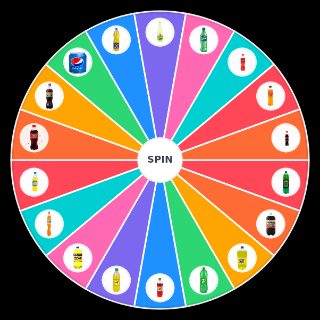 TOP GASEOSAS PERÚ Wheel