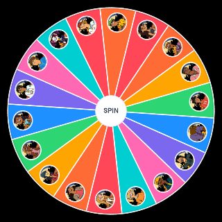 Pick a Random Classifica / A Tutto Reality Isola 2023!