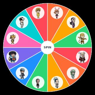 Random [Hunter x Hunter] Original Zodiacs Picker