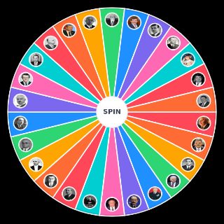 Turkish Prime Ministers Wheel