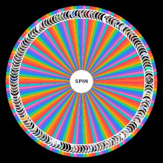 Spin the Wheel: CLUBES PRO | FIFA 23 ESPAÑA