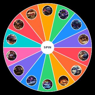 Choose a Random League of Legends Yordles