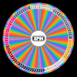 Random Coldplay Album Songs Picker