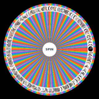 Choose a Random Trev's 2023 Rap/R&B Soul (200+)