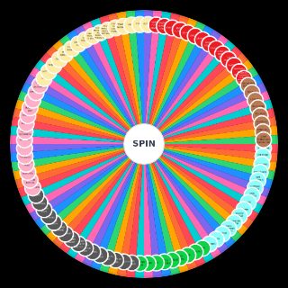 Lana Del Rey songs Random Generator