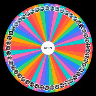 Pick a Random The Warning Every Song