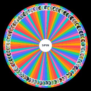 Spongebob Squarepants Power Level Wheel