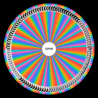 Avril Lavigne Songs (All) Wheel