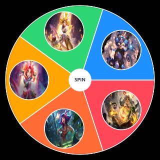 Random Neeko's skins Wheel