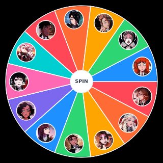 Nevermore webtoon characters Wheel