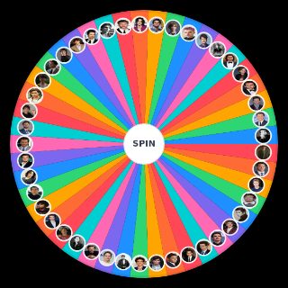 Random white male celebrity Wheel