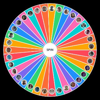 Melanie Martinez Cry Baby Characters Wheel