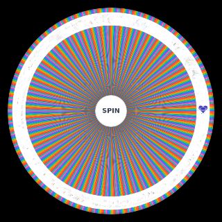 Random All Splatoon Series Weapons (Kits, Subs, Specials, etc.) Wheel