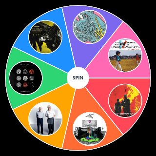 Pick a Random Twenty One Pilots album (clancy included)