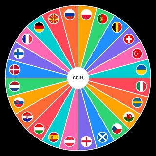 Spin the Wheel: Euro