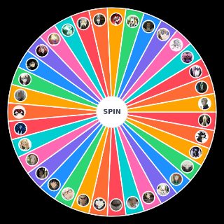 Random Kekkai Sensen Anime Characters Picker