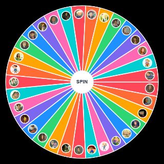 As Told By Ginger Character Wheel