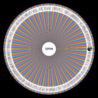 Spin the Wheel: The Best & Worst Games (...according to Tova)
