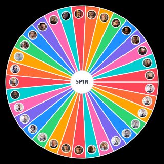 Choose a Random The Hunger Games