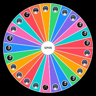 Random troye sivan Wheel