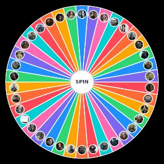 Spin the Wheel: Viking's Characters